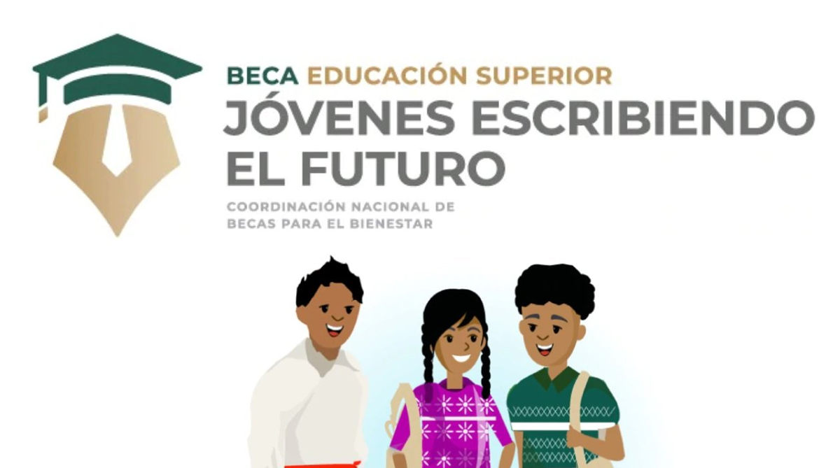 Resultados de los estudiantes beneficiarios con la Beca Jóvenes Escribiendo el Futuro septiembre 2020