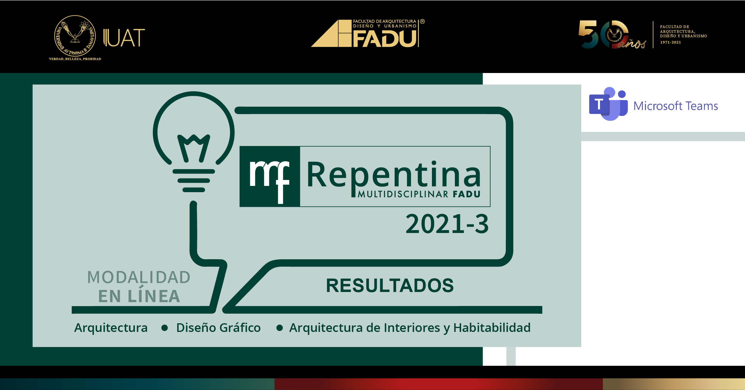Resultados: Repentina Multidisciplinar 2021-3